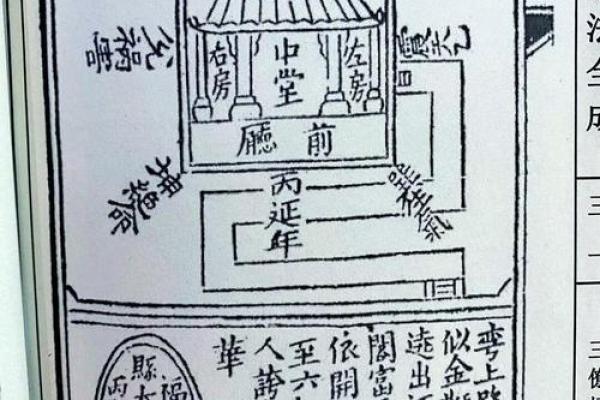 如何选阴宅风水更有利子孙运势