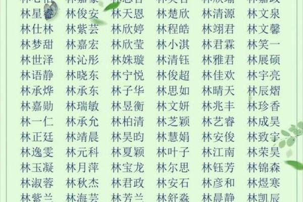 宝宝起名的艺术用字-姓名学-华易网姓名