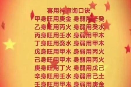 八字喜用神是金佩戴什么旺自己