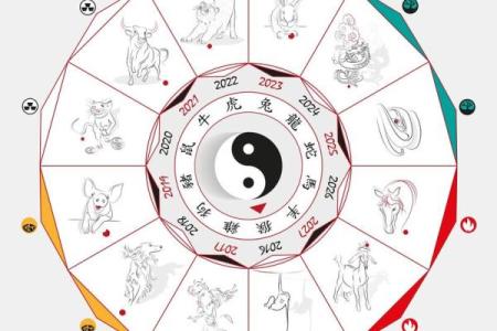 玄空风水基础，玄空风水的概念