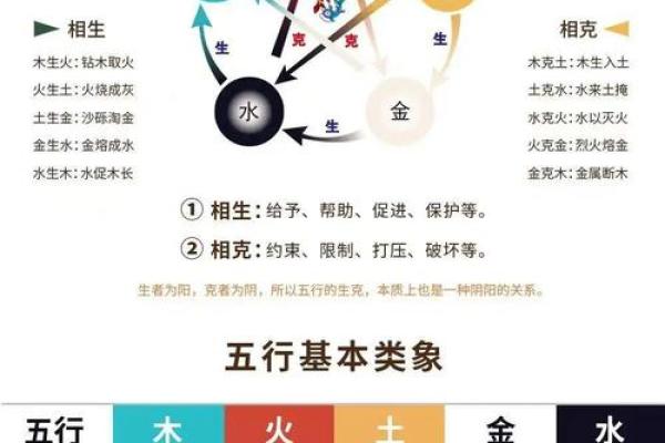 餐厅风水_进门左边是厨房右边是餐厅