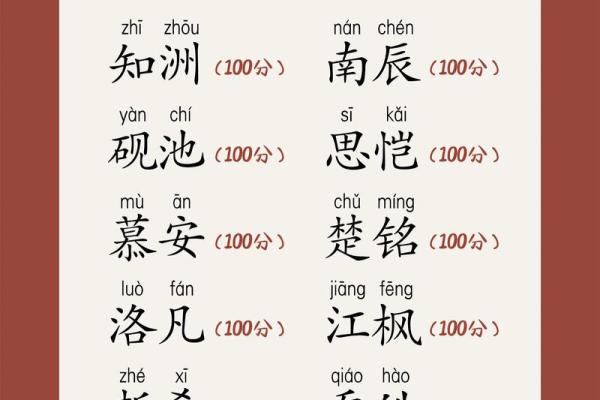 2019年4月8号子时出生的男孩如何起名姓名