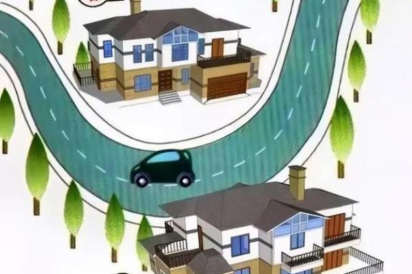 房子风水格局会影响夫妻感情吗