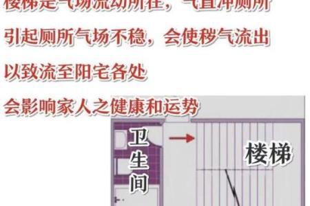 室内卫生间风水