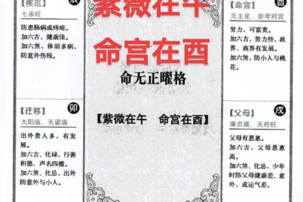 紫微斗数离婚 紫微斗数离婚应期？