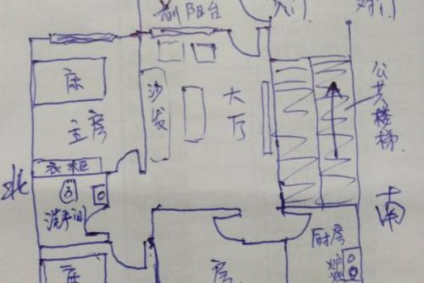 洛阳房子的风水布局图大全