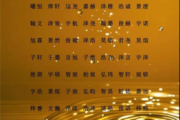 八字中缺火的男孩名字