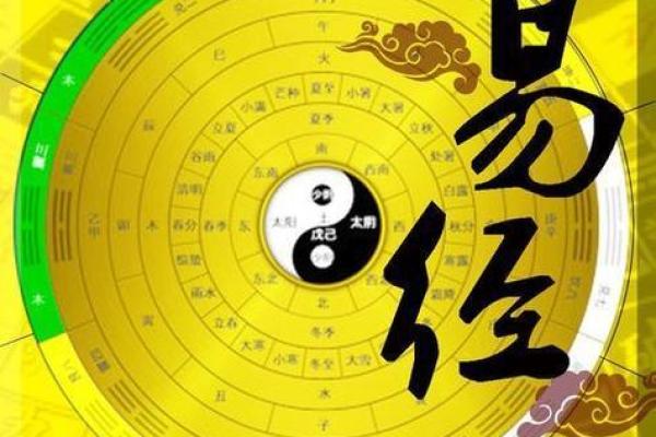 生辰八字预测大师，告诉你命运转机