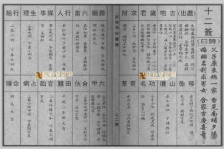 法妙仙母灵签签诗大全