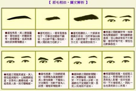 女孩八字眉好吗,女人八字眉是什么命
