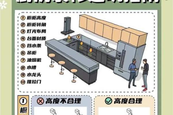 厨房布局风水禁忌 看看你家的厨房是否摆对了
