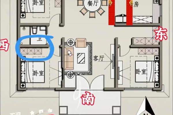 楼房客厅风水怎么看好坏