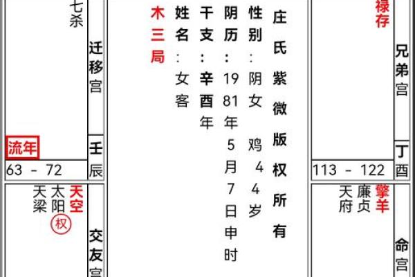 紫微斗数在线流年 紫微斗数流年运程测算？