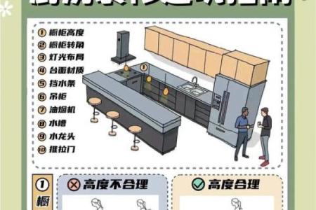 厨房布局风水禁忌 看看你家的厨房是否摆对了