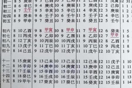 延吉生辰八字算命