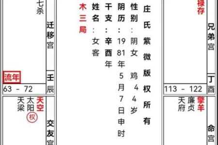 紫微斗数在线流年 紫微斗数流年运程测算？