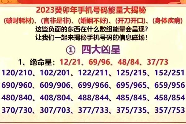 电话号码测试吉凶准嘛