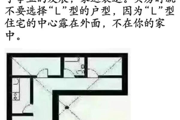 紫薇斗数看你的住宅 紫薇斗数看你的住宅