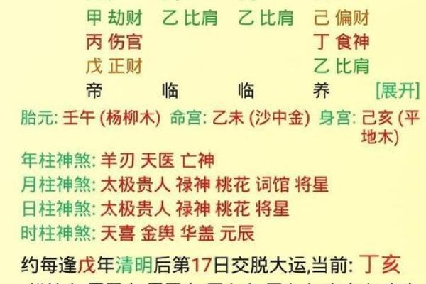 八字两个偏财 八字两个偏财