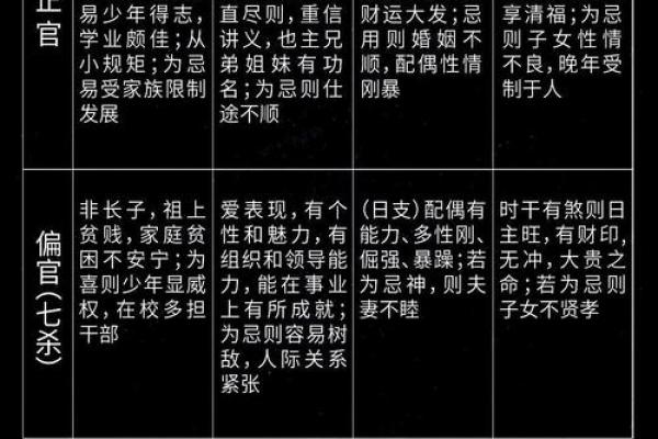 算命说十个八字什么意思 算命说十个八字什么意思