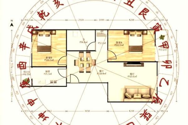 房子右边空地做厨房风水 房子右边空地做厨房风水