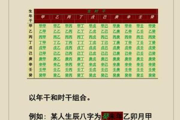 鬼谷子算命诗句白话文 鬼谷子算命诗句白话文