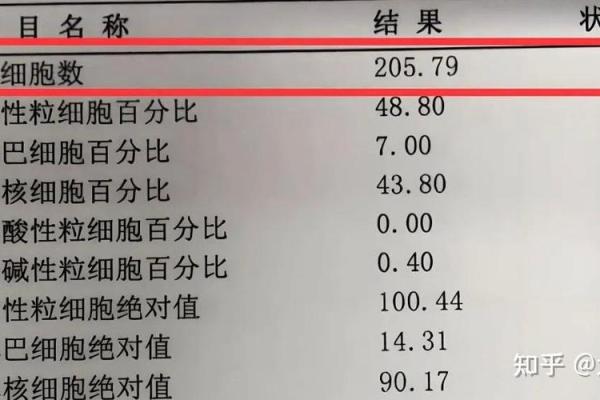 肝癌和血癌八字 肝癌和血癌八字