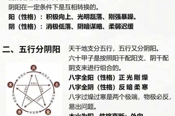阳宅风水应该如何做到阴阳平衡