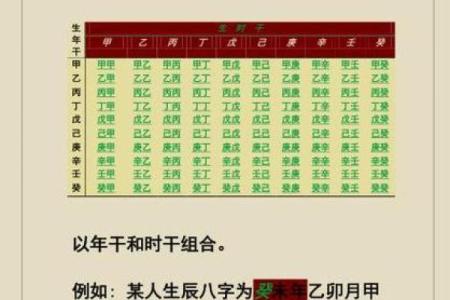 鬼谷子算命诗句白话文