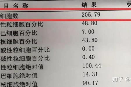 肝癌和血癌八字