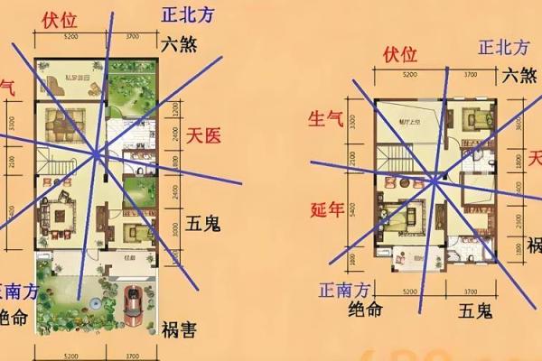 唐艺尹老师解密：家装风水布局要点和颜色运用