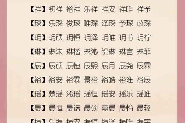 2019年5月11号寅时出生的男孩起名时要注意什么姓名