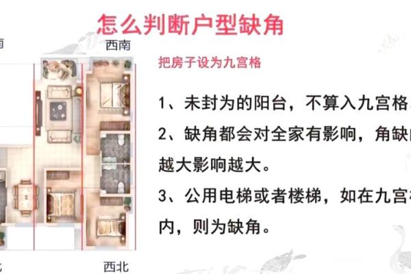 房子凸角风水化解视频