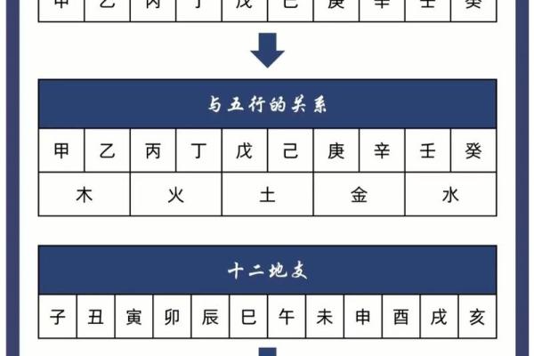 八字四吉神是什么 八字四吉神是 八字四吉神是什么 八字四吉神是