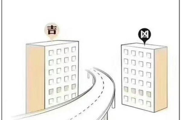 大门在北面的房子风水