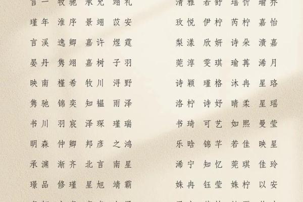 怎么样下午4点出生的属鼠男孩取名字姓名 怎么样下午4点出生的属鼠男孩取名字姓名