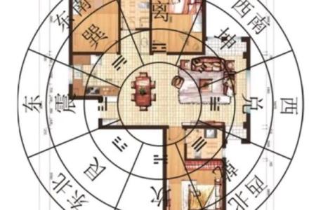 资讯，一些需要知道的家居风水