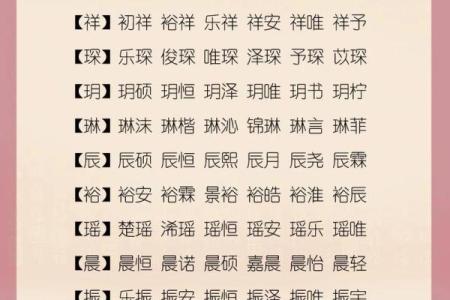 2019年5月11号寅时出生的男孩起名时要注意什么姓名