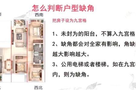 房子凸角风水化解视频