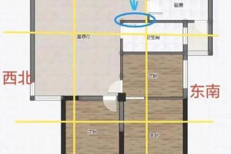 大门在北面的房子风水