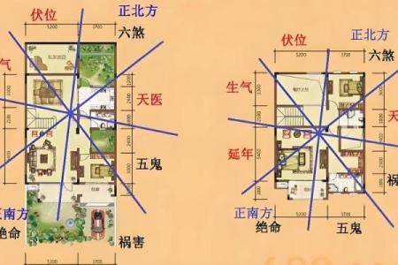 好房的风水，好房子风水案例解析