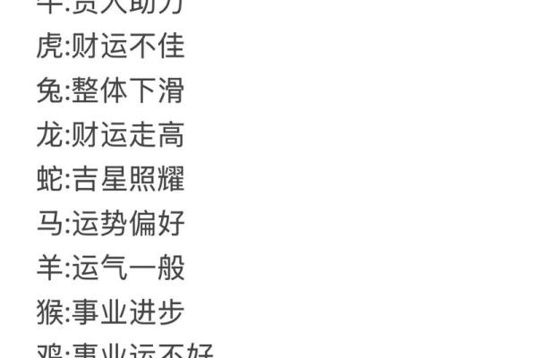 周公解梦今日运程免费算命 周公解梦今日运程免费算命