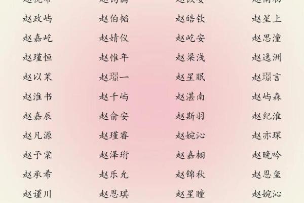 2019年5月13号卯时出生的男孩应该起什么样的名字姓名 2019年5月13号卯时出生的男孩应该起什么样的名字姓名