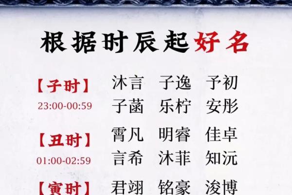 2019年3月31号子时出生的男孩如何起名姓名