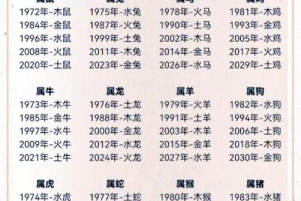 怎样给一月份出生属马的男孩取名字姓名
