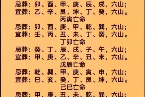 人胖与瘦八字命理组合揭秘 人胖与瘦八字命理组合揭秘