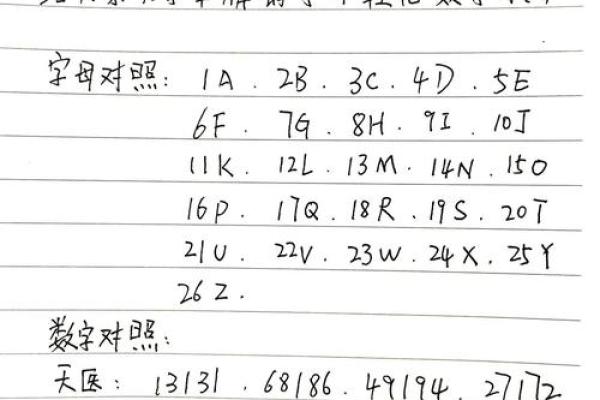 车牌号吉凶免费测试打分 车牌号吉凶测试查询免费 车牌号吉凶免费测试打分 车牌号吉凶测试查询免费