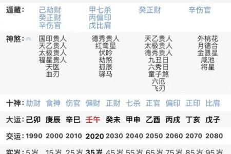 生辰八字排盘,生辰八字排盘算命详解