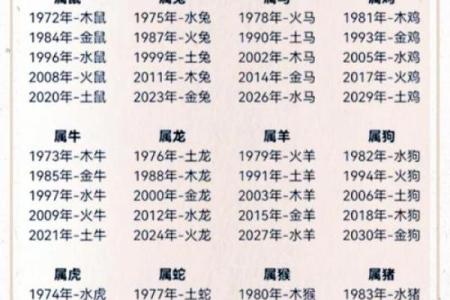 怎样给一月份出生属马的男孩取名字姓名