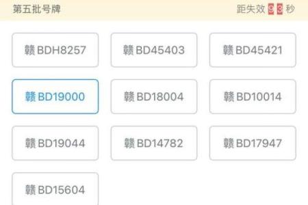 车牌号吉凶免费测试打分 车牌号吉凶测试查询免费